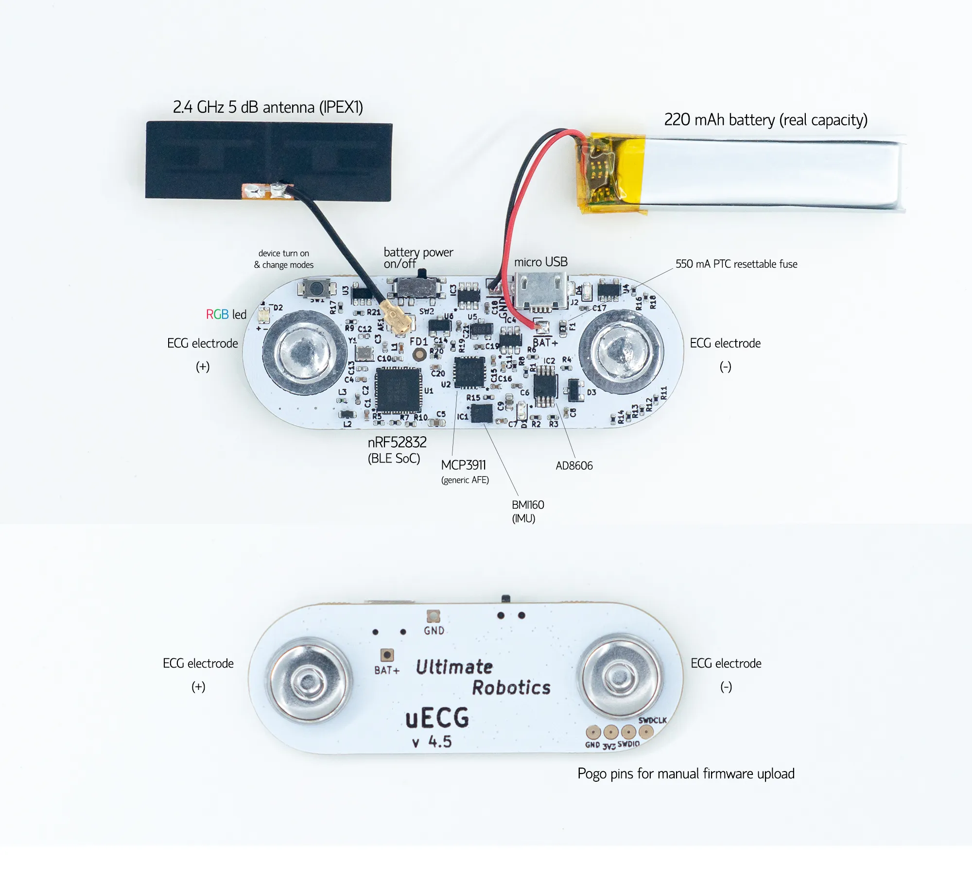 a picture of uECG PCB with components pointed out