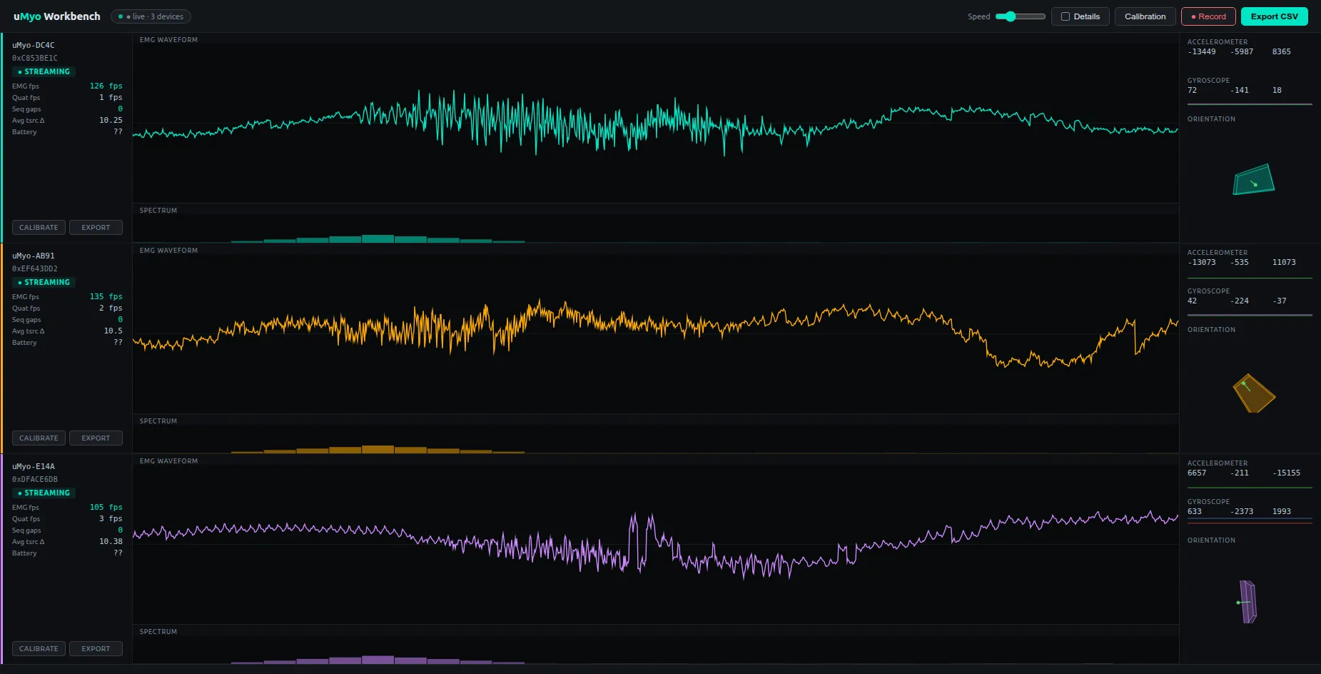 UF1 Workbench showing real-time EMG, IMU, and spectrum data
